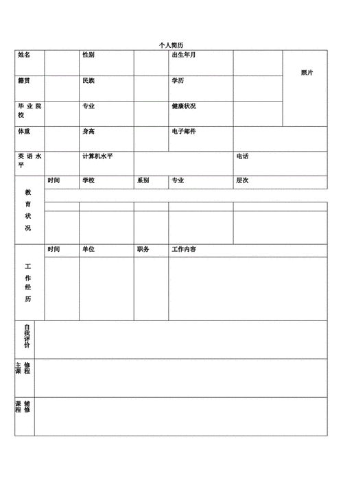 如何做简历表格模板-怎样做简历表格模板-第2张图片-马瑞范文网