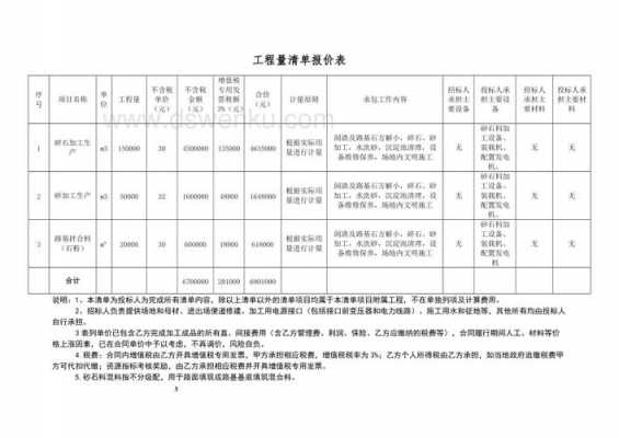 建筑模板加工合同,模板加工费怎么算 -第2张图片-马瑞范文网