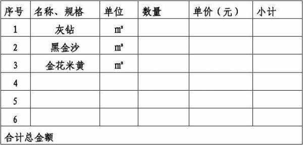 建筑模板加工合同,模板加工费怎么算 -第3张图片-马瑞范文网