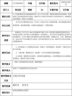 小学数学教案结构 小学数学教学结构模板-第2张图片-马瑞范文网