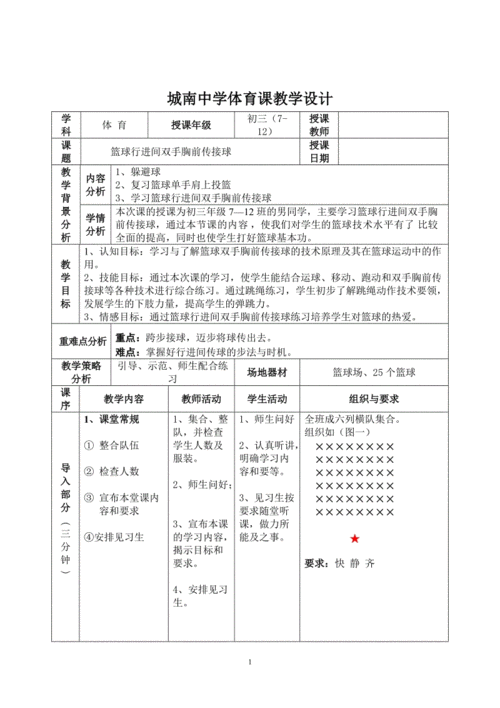 全英文篮球教案模板-第3张图片-马瑞范文网