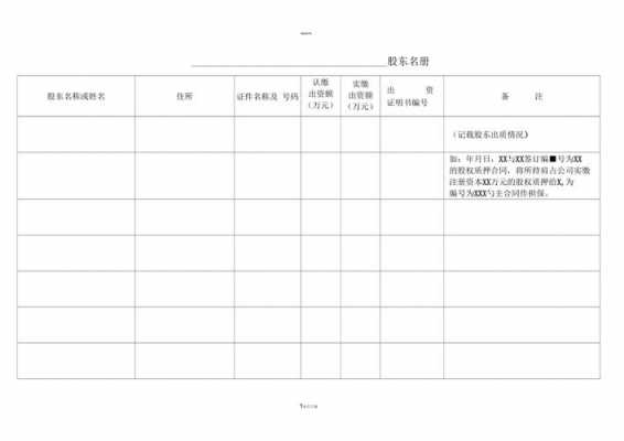 上市公司股东名册模板_上市公司股东名册模板-第2张图片-马瑞范文网