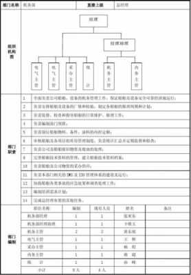  机务自荐信模板「机务自我工作评价」-第2张图片-马瑞范文网