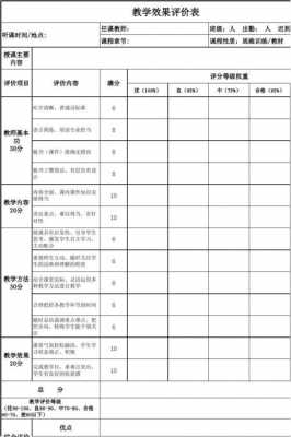 科教效果评价模板-第2张图片-马瑞范文网