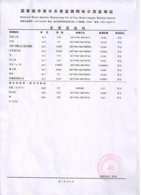 水质化验报告-水质化验单模板-第2张图片-马瑞范文网