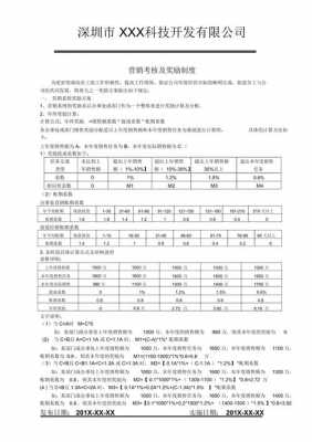 销售奖励计划-第1张图片-马瑞范文网