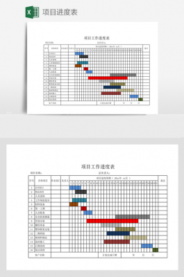 产品项目进度报告模板,产品项目进度表 -第2张图片-马瑞范文网