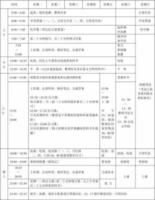 高中时间规划表模板_高中日常时间规划表-第3张图片-马瑞范文网