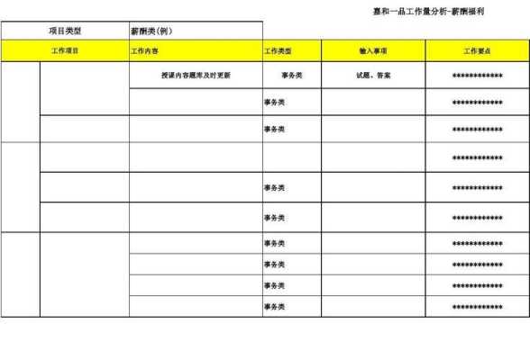 模板工人一天的工作量-模板工每天的工作量-第2张图片-马瑞范文网