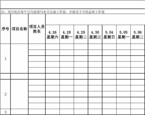 模板工人一天的工作量-模板工每天的工作量-第3张图片-马瑞范文网