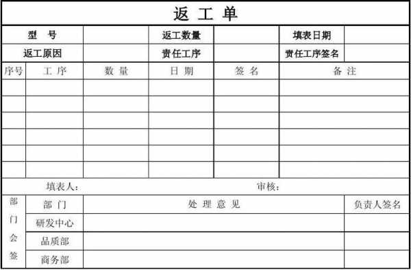 返工申请单模板（返工申请单模板图片）-第2张图片-马瑞范文网