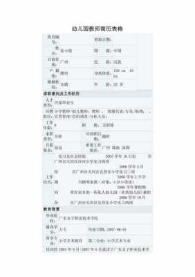 幼儿教师招聘简历模板（幼儿园教师应聘简历表）-第2张图片-马瑞范文网