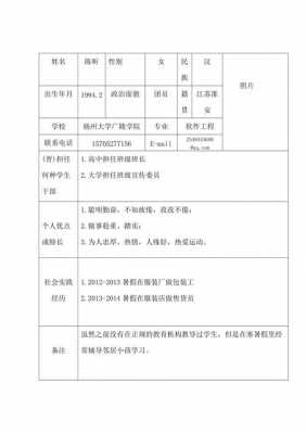 学生兼职个人简介 学生兼职个人简历模板-第3张图片-马瑞范文网