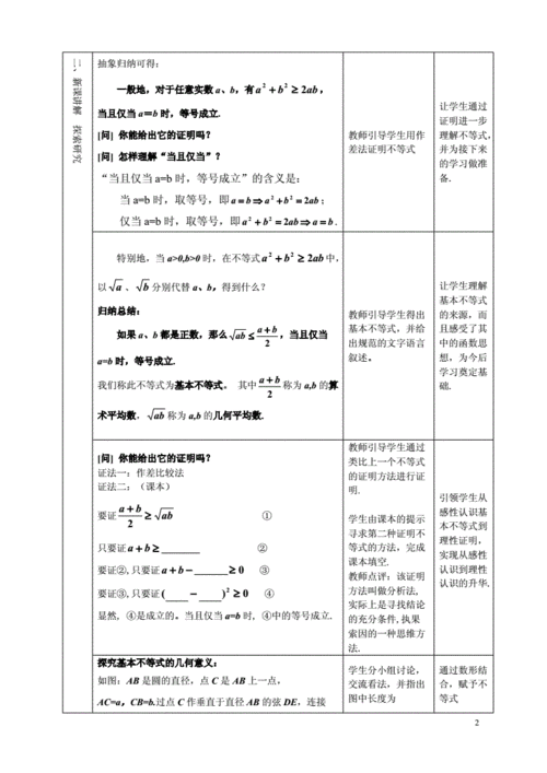 高中数学教案万能模板_高中数学教案通用模板-第3张图片-马瑞范文网