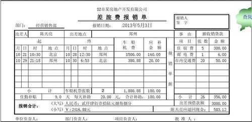 差旅费毕业设计模板_差旅费报销毕业论文-第3张图片-马瑞范文网