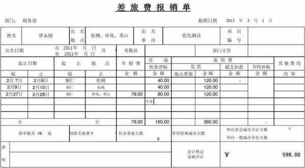 差旅费毕业设计模板_差旅费报销毕业论文-第2张图片-马瑞范文网