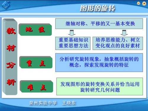  图形的旋转说课ppt模板「图形的旋转公开课教案」-第3张图片-马瑞范文网