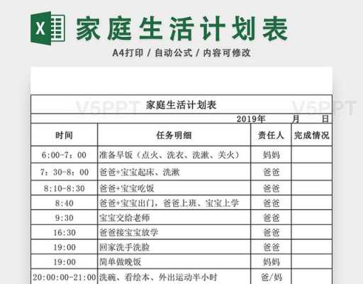 家庭5年计划模板的简单介绍-第2张图片-马瑞范文网