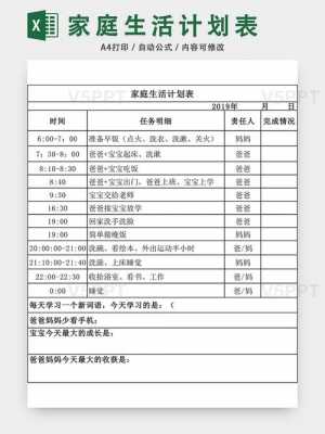 家庭5年计划模板的简单介绍-第1张图片-马瑞范文网