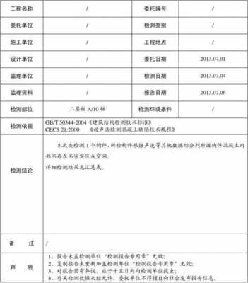 测试缺陷报告怎么写-第2张图片-马瑞范文网