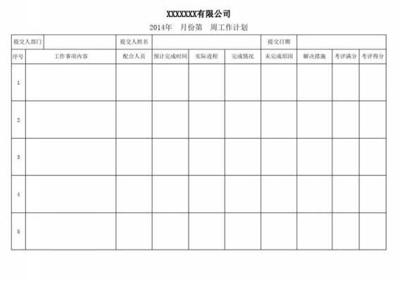  工作卡安排模板「工作卡安排模板图片」-第3张图片-马瑞范文网