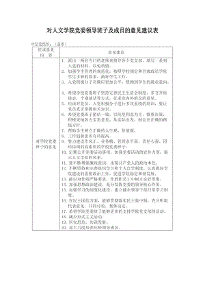 院系党委组织意见模板-第3张图片-马瑞范文网