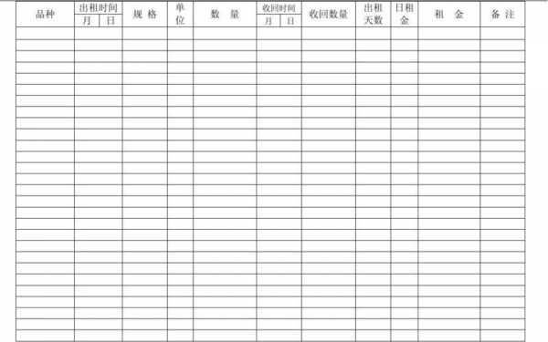 钢板租赁结算表模板-第1张图片-马瑞范文网