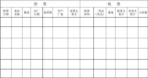 收货款台账模板-第2张图片-马瑞范文网