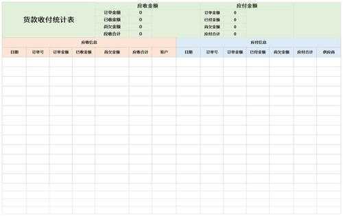 收货款台账模板-第3张图片-马瑞范文网