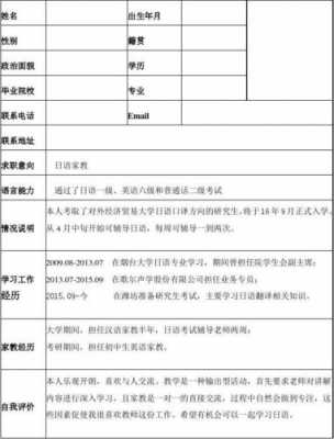 家教求职单模板-第3张图片-马瑞范文网