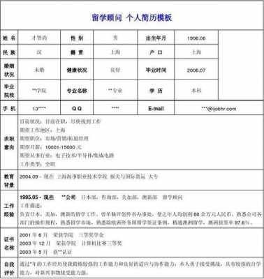 留学简历怎么写-留学简历模板-第3张图片-马瑞范文网