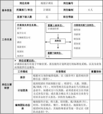 计调工作个人事迹模板-第3张图片-马瑞范文网