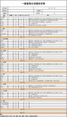 公司装修费用说明模板_公司装修费用说明模板图片-第2张图片-马瑞范文网