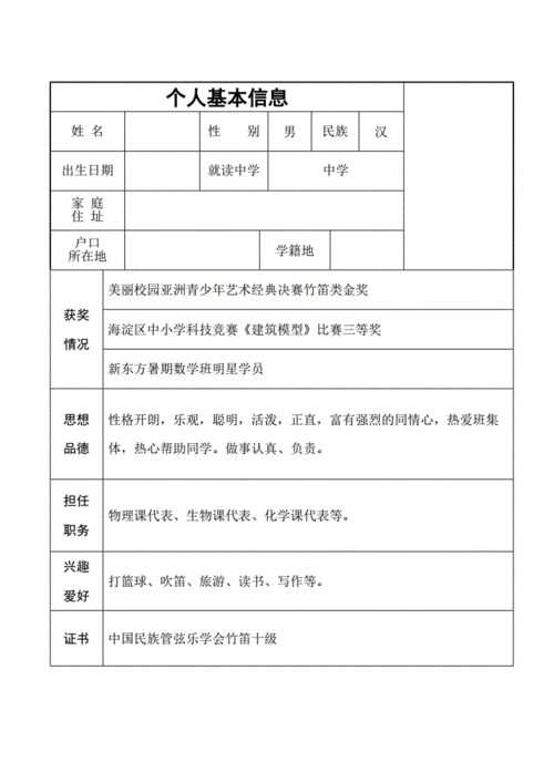 中学生个人简介模板-第2张图片-马瑞范文网