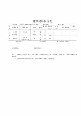 供货材料报价模板-第1张图片-马瑞范文网