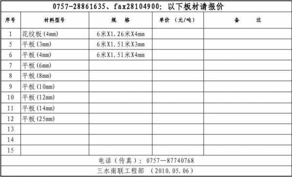 供货材料报价模板-第2张图片-马瑞范文网