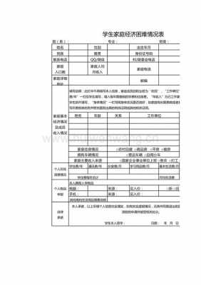 家庭经济情况详细书 家庭经济详细情况模板-第3张图片-马瑞范文网