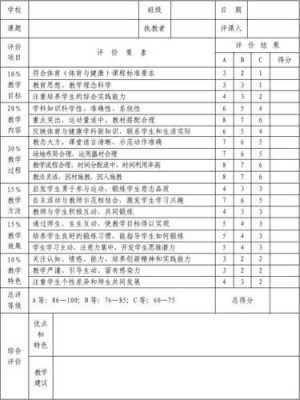 体育评课报告万能模板-第3张图片-马瑞范文网