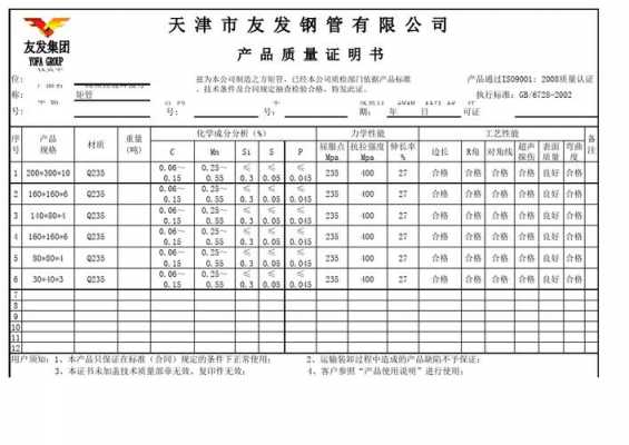 仪表质量证明书模板,仪表质量证明书模板图片 -第3张图片-马瑞范文网