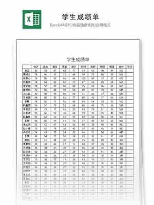 成绩排名表格图片-成绩排名奖状内容模板-第1张图片-马瑞范文网