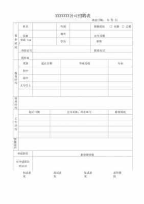 招聘信模板素材,招聘信息表模板 -第2张图片-马瑞范文网