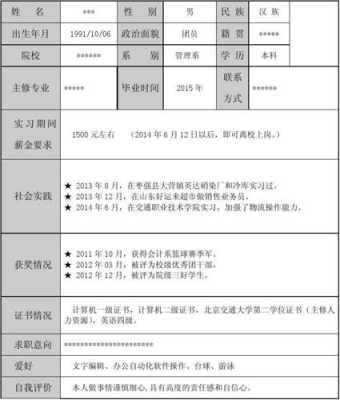 大学实习生简历模板下载的简单介绍-第3张图片-马瑞范文网