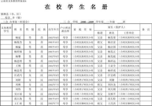 在校生名册表格模板_在校生花名册模板-第2张图片-马瑞范文网