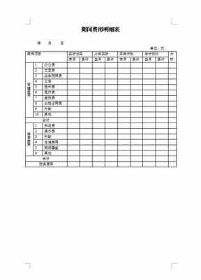 费用明细报账单模板-第2张图片-马瑞范文网