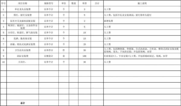 发给客户的结算表模板（客户结算表格）-第1张图片-马瑞范文网