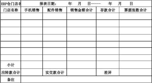 发给客户的结算表模板（客户结算表格）-第2张图片-马瑞范文网