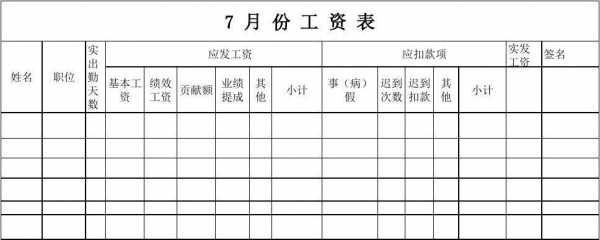 员工工资条模板（最简单员工工资表模板）-第3张图片-马瑞范文网