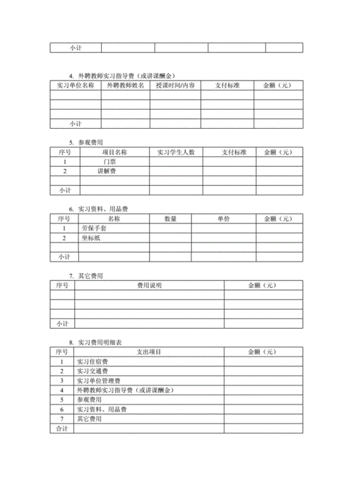 经费使用情况表格-第2张图片-马瑞范文网