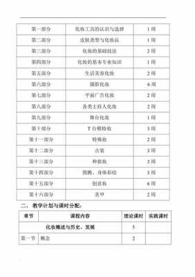 化妆教学大纲的模板_化妆教学内容-第2张图片-马瑞范文网