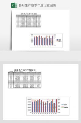  年度产量对比表格模板「年度产量对比用什么图」-第2张图片-马瑞范文网